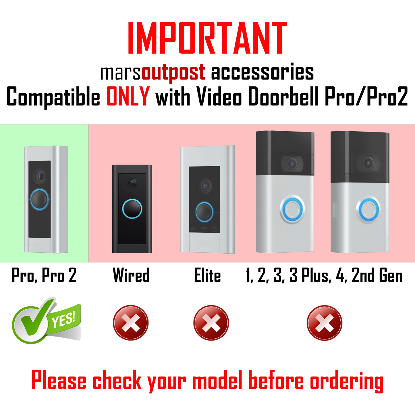 Wall Plate for Ring Pro