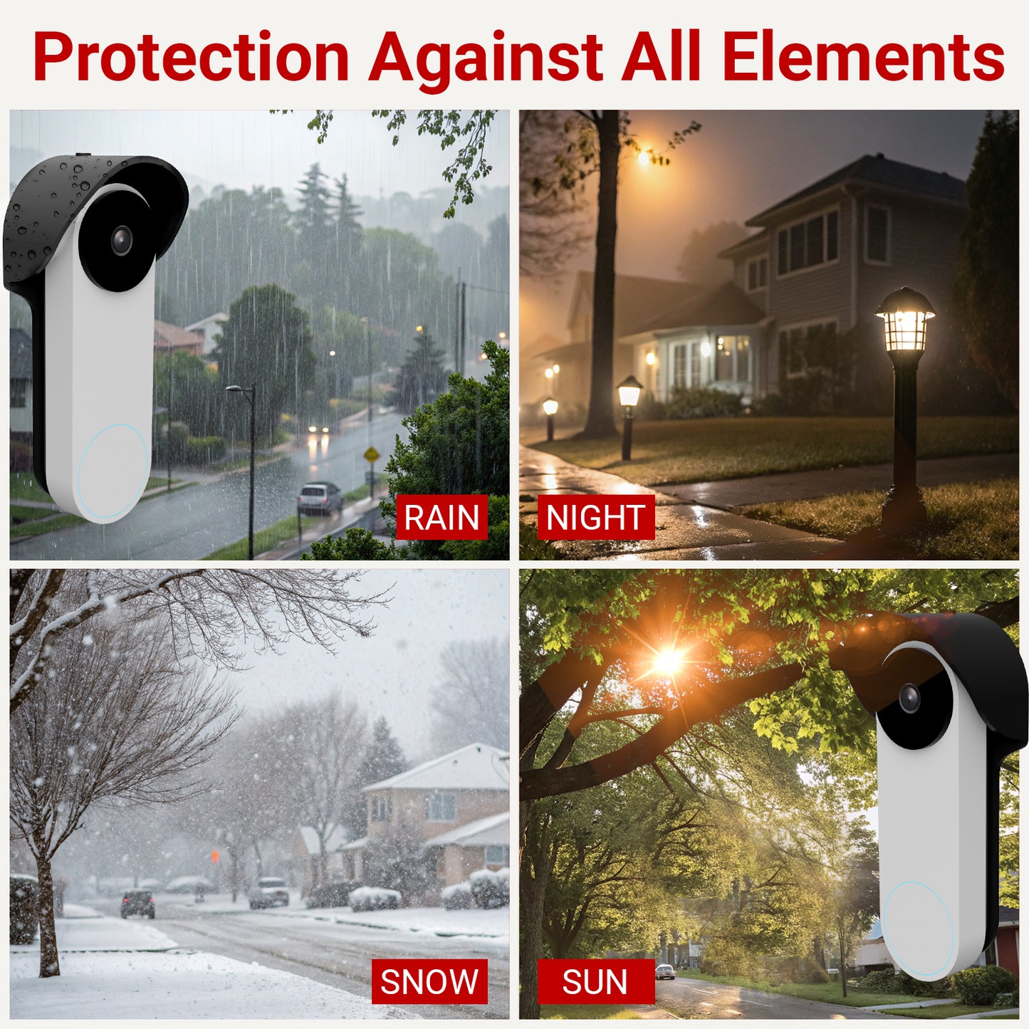 Rain Cover for Google Nest Doorbell Wired 2nd Generation