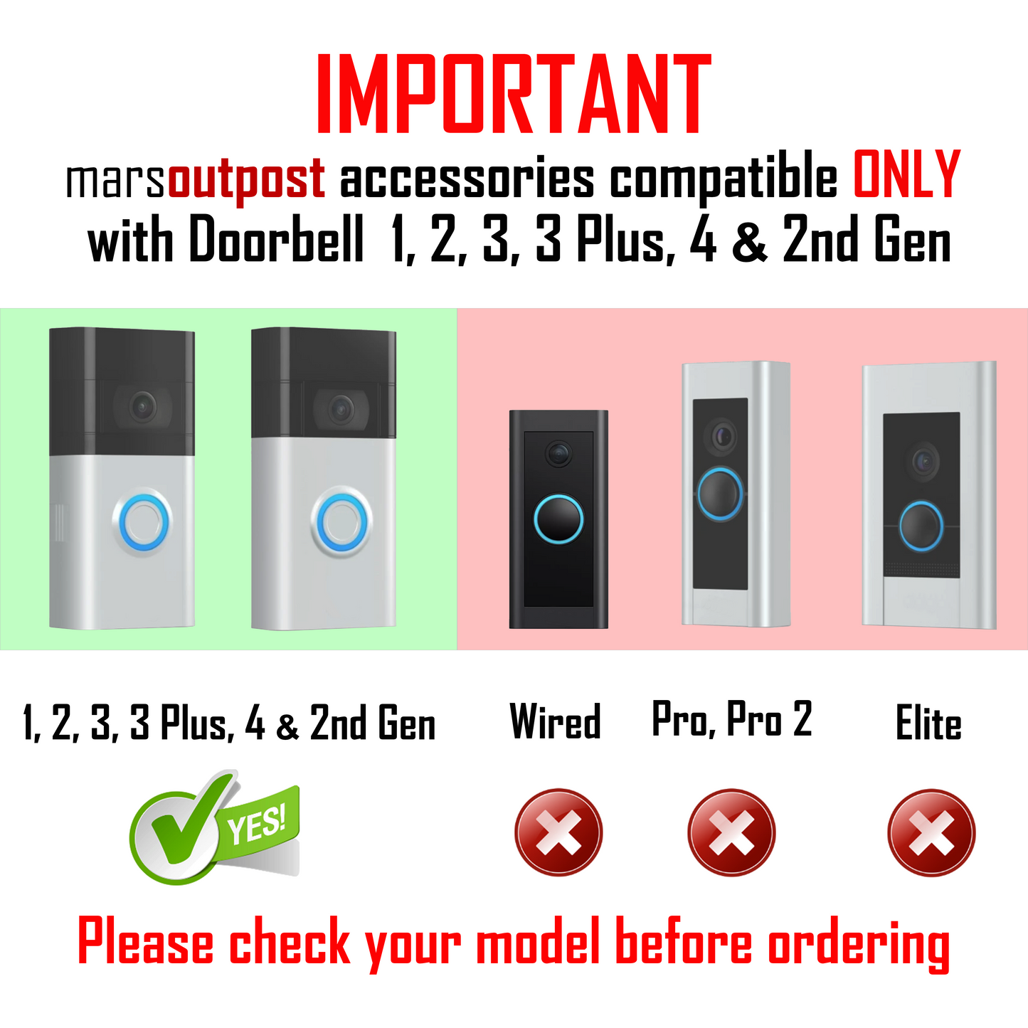 Wall Plate for Ring 1, 2, 3, 4, 2nd Gen and 3 Plus