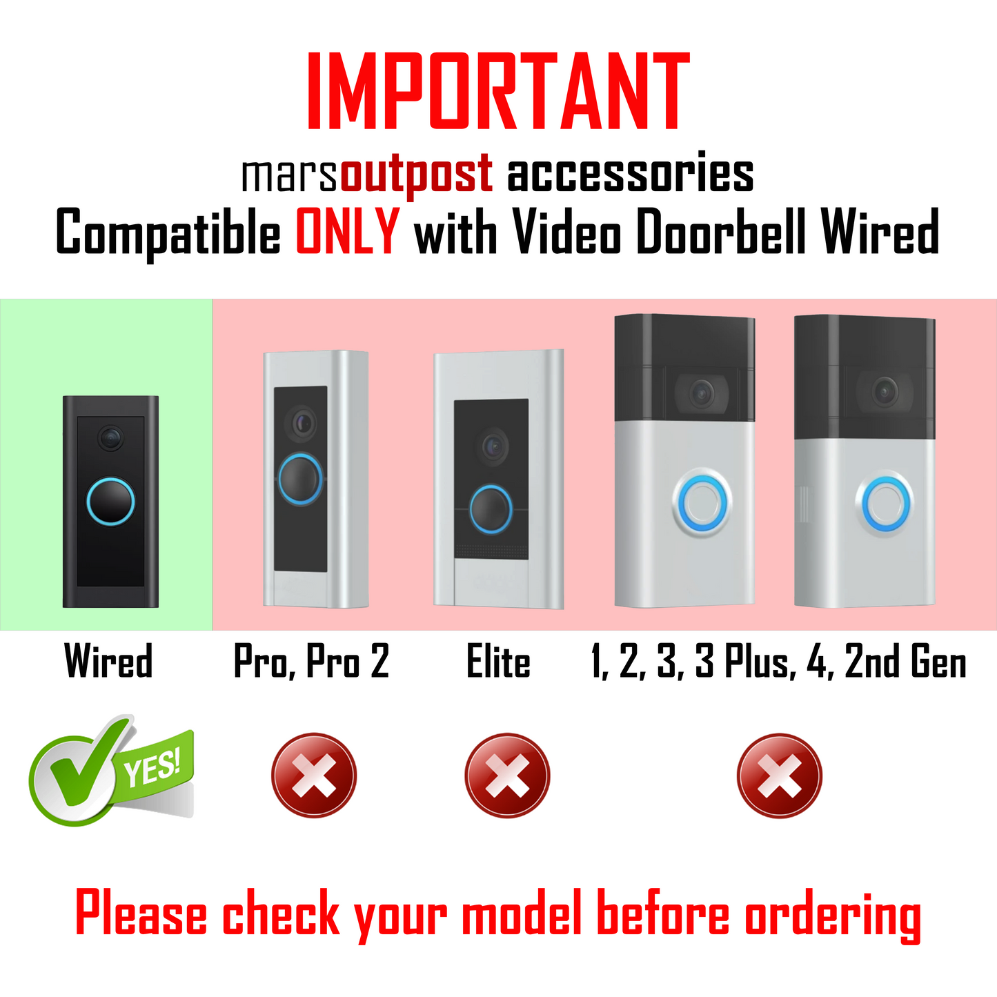 Wedge 20 to 45 Degrees for Ring Wired