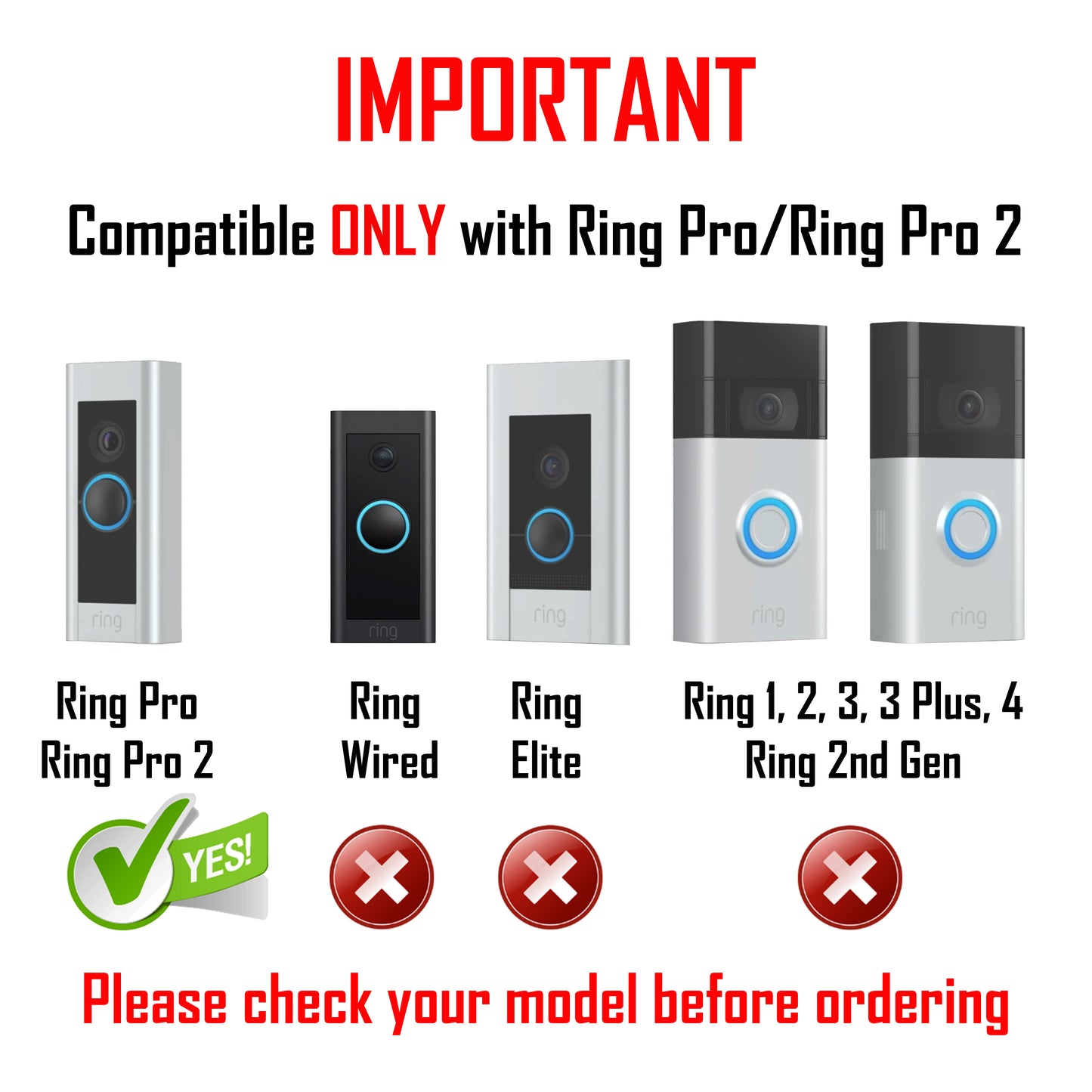 Ring Pro Wall Plate