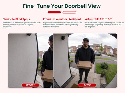 Before and after camera views showing the angled wedge removing a blind spot by the door