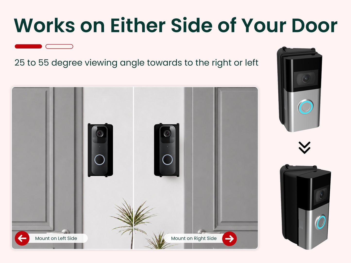 No-Drill Adjustable Angle Wedge Mount for All Ring Doorbells