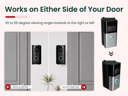 The wedge works on either side of the door, angling the view 25 to 55 degrees left or right