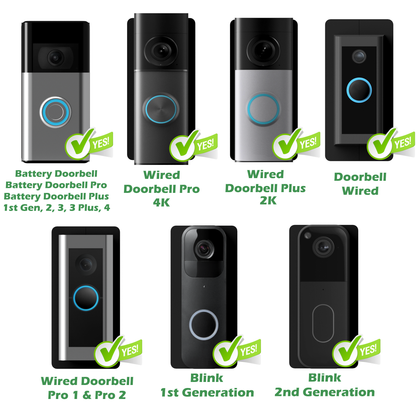 Compatible Ring and Blink doorbell models shown with green ticks