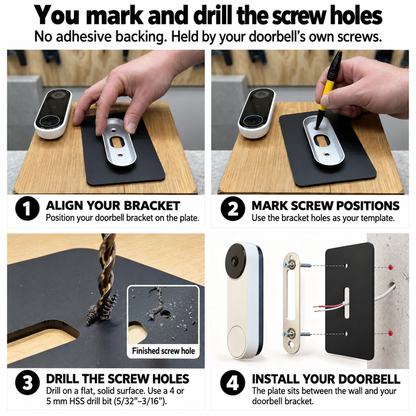 Four fitting steps: align your doorbell bracket on the plate, mark the screw holes, drill them with a 4-5 mm HSS bit, then install the doorbell